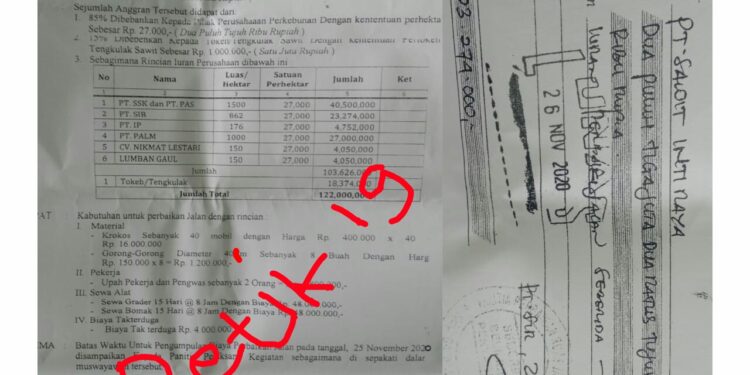 Dugaan Pungli Dibatang Gansal Menguap