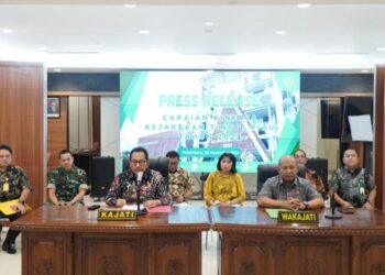 Refleksi Akhir Tahun Kejati Riau Tahun 2023 Author Yefrizal Press Release