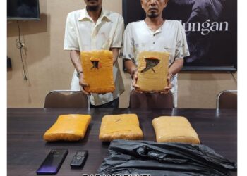 Polsek Bagan Sinembah Gagalkan Upaya Penyelundupan 5 Kg Ganja dari Pembecak