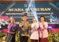 Hari Kesatuan Gerak Bhayangkari ke-72, Kapolda Riau ” Eksistensi Bhayangkari luar biasa