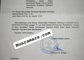 Surat AHU PWI di Blokir ,Hendri Ch Sudah Tidak Punya Kedudukan Hukum