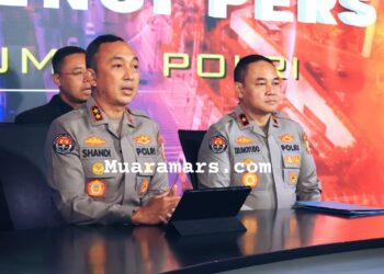 Kadiv Humas Polri Ajak Masyarakat Jangan Takut” Laporkan Aksi Premanisme Disekitar Anda Melalui Call Center Maupun WA Aduan Disini.