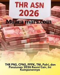 THR ASN, P3K dan DPRD Kabupaten Kampar Cair! Rp55 Miliar untuk 13 Ribu Pegawai Meluncur